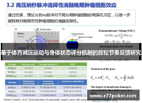 基于体育减压运动与身体状态评分机制的放松节奏反馈研究