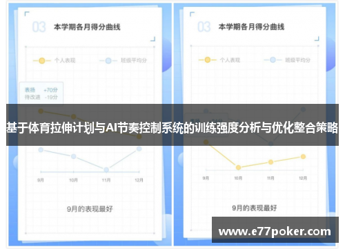 基于体育拉伸计划与AI节奏控制系统的训练强度分析与优化整合策略