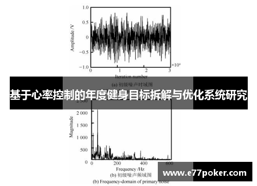 基于心率控制的年度健身目标拆解与优化系统研究