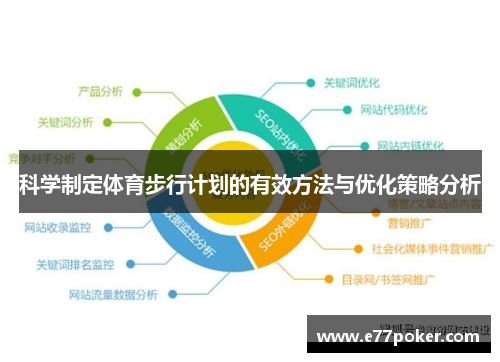 科学制定体育步行计划的有效方法与优化策略分析