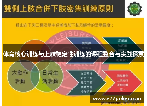 体育核心训练与上肢稳定性训练的课程整合与实践探索