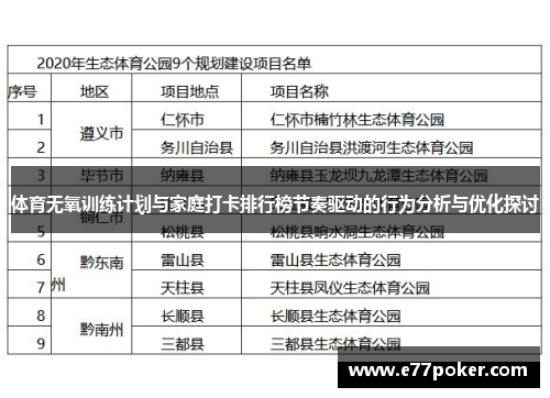 体育无氧训练计划与家庭打卡排行榜节奏驱动的行为分析与优化探讨